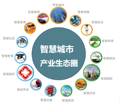 3、ISCE 2019深圳国际智慧城市博览会稿件2347.png