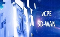 ENI|5G边缘网络虚拟化的利器：vCPE和SD-WAN