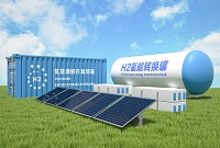 ENI|扬州首个“双碳”产业前瞻重大科技项目正式启动